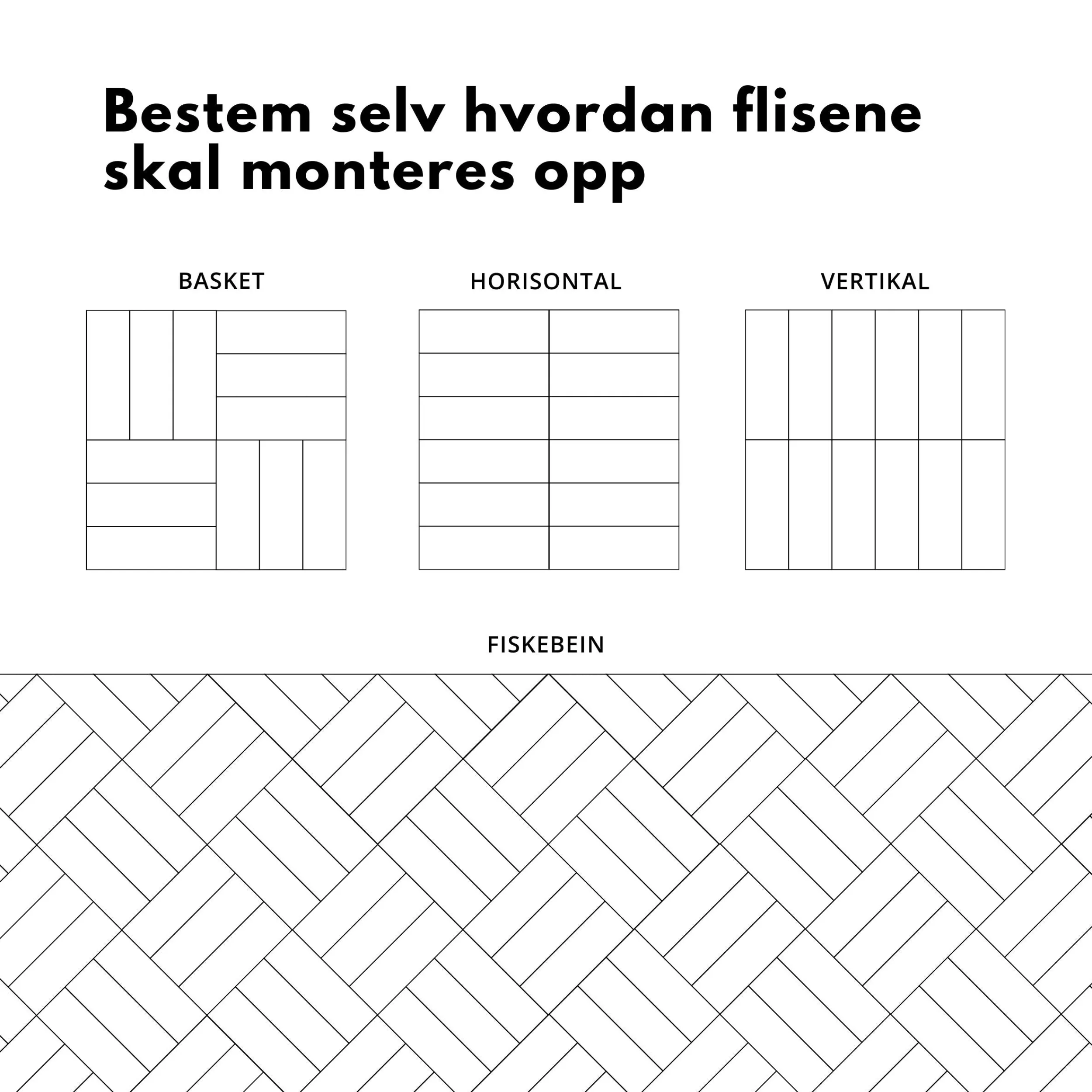 Fashion Katja midnattsblå selvklebende fliser Veggfliser | Gulvfliser